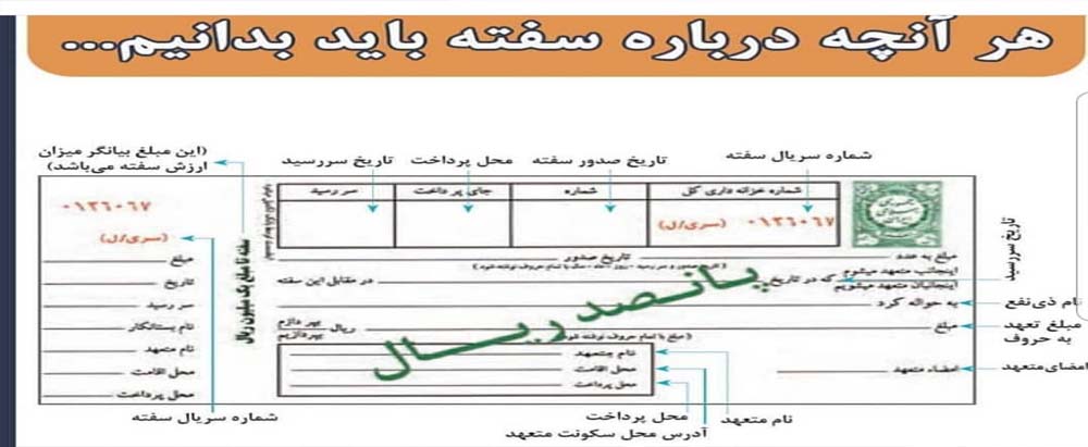 نکات حقوقی چک و سفته